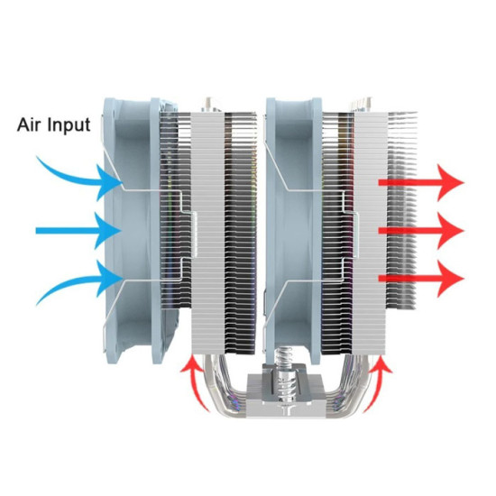 Aigo Fan Prosesor CPU Cooler 6 Heat Pipe ARGB Speed 900-1600rpm ICE600PRO