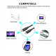 Profftech Kabel Type-C Male to Male 2 Meter USB-C M-M