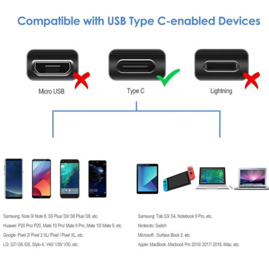 Profftech Kabel USB 3.0 to Type C 3.1 Sync Charge Cable Panjang 2 Meter