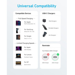 Anker 322 USB-C to USB-C Fast Charging Cable 3 ft 60W Braided A81F5H21