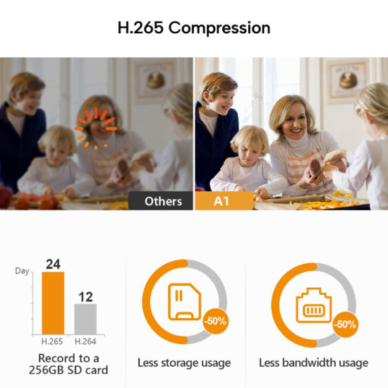 Imou Ranger A1 3MP 5MP Indoor Smart Security Camera Two Way Talk IP Cam