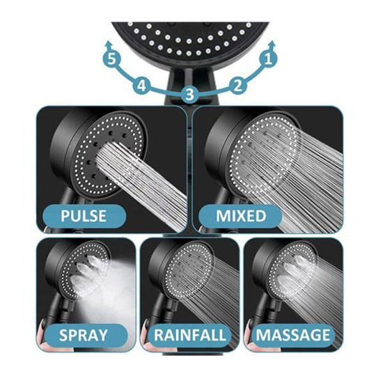 Paket Kepala Shower 5 Mode Selang 150 cm Fleksibel Kamar Mandi Paket Kepala Shower 5 Mode Selang 150 cm Fleksibel Kamar Mandi