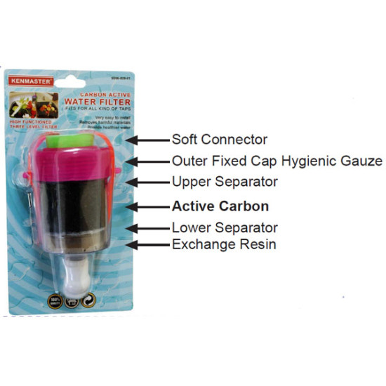 Kenmaster 009 Corong Carbon Active Water Filter Saringan Keran Air
