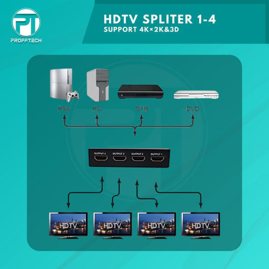 Profftech HDTV Splitter 4 Port 1 In 4 Out 1-4 1 to 4 HDMI 4K