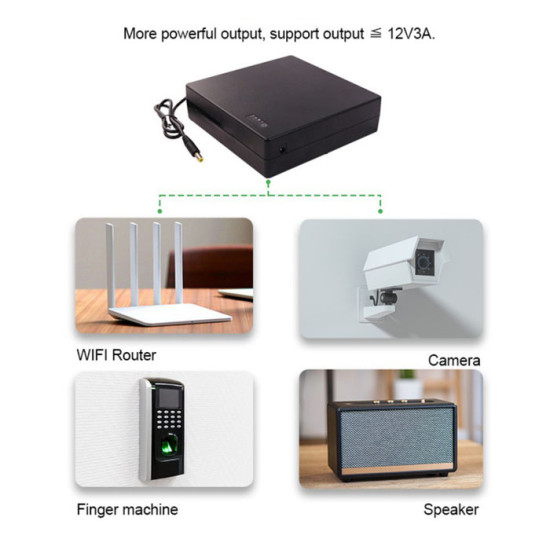 SPS DC UPS Mini Lithium Battery Input 12VDC Output 12V 3A 30WD