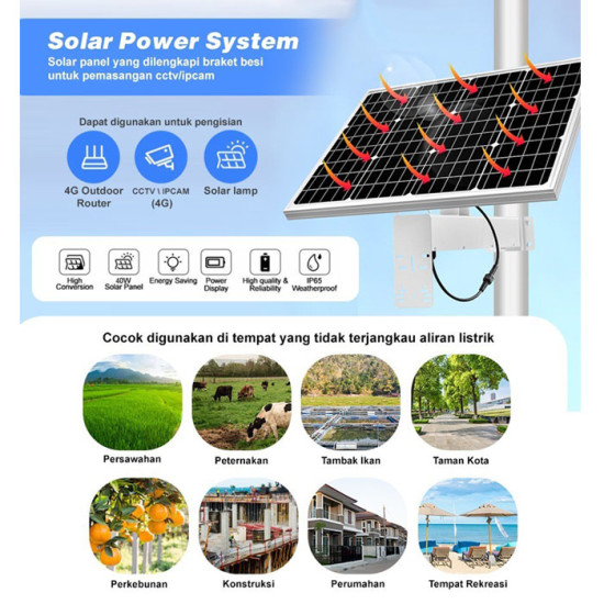 SPS 50WP 30AH 12V 5A Solar Panel With Lithium Battery