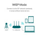 TP-LINK TL-WR845N 300Mbps Wireless N Router TP-LINK TL-WR845N 300Mbps Wireless N Router