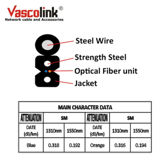 Vascolink Kabel FO FTTH Cable Fiber Optic Outdoor 2 Core 3 Sling Baja LSZH