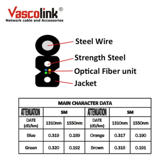 Vascolink Kabel FO FTTH Cable Fiber Optic Outdoor 4 Core 3 Sling Baja LSZH