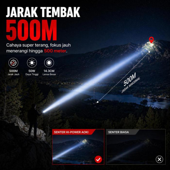 Aoki Senter LED 50 Watt Rechargeable 5400mAh LED 50W AK-6671MAX
