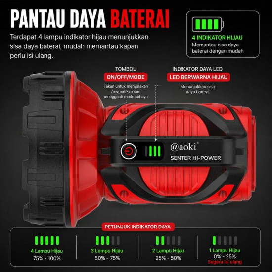 Aoki Senter LED 50 Watt Rechargeable 5400mAh LED 50W AK-6671MAX