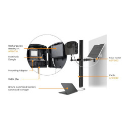 Brinno Bundle BCC2000 Plus ASP1000-P Construction Time Lapse Camera Solar Power Kit