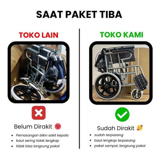 Kursi Roda Lipat Ukuran 16 Inch Travel Wheelchair Kursi Roda Lipat Ukuran 16 Inch Travel Wheelchair