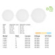 VDR LED Panel Inbow Eco AC 165-265V