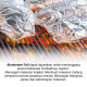 Kertas Aluminium Foil Roll Heavy Duty 30cm 5 Meter 10 Meter