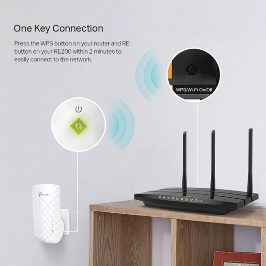 TP-LINK RE200 AC750 Wireless Extender Dual Band 750 Mbps