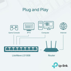 TP-LINK Desktop Switch 8 Port 10/100 Mbps LS1008 10/100 Mbps Auto MDI MDIX TP-LINK Desktop Switch 8 Port 10/100 Mbps LS1008 10/100 Mbps Auto MDI MDIX